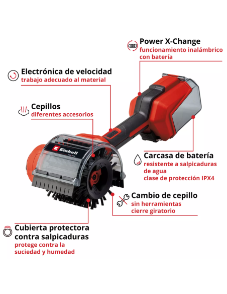 Cepillo Inalambrico 18 V Picobella 18/90 3424220 Einhell