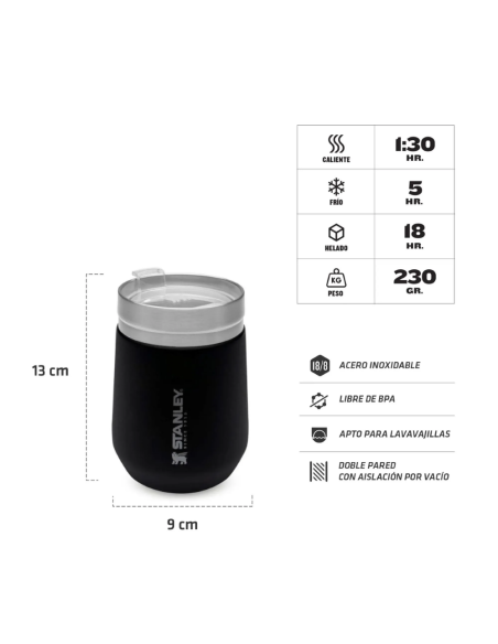 Vaso Everyday 295 Ml Negro Stanley