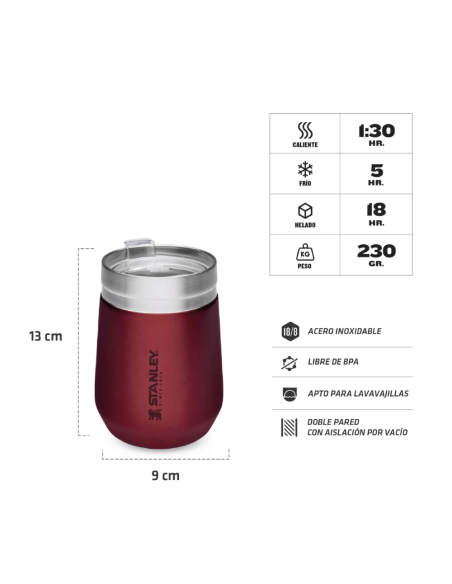 Vaso Everyday 295 Ml Wine Stanley