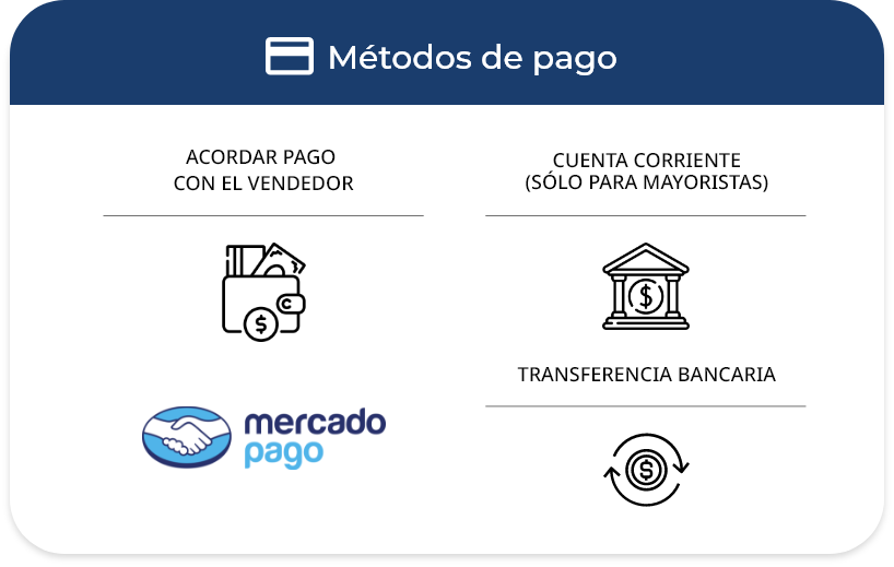 metodos de pago